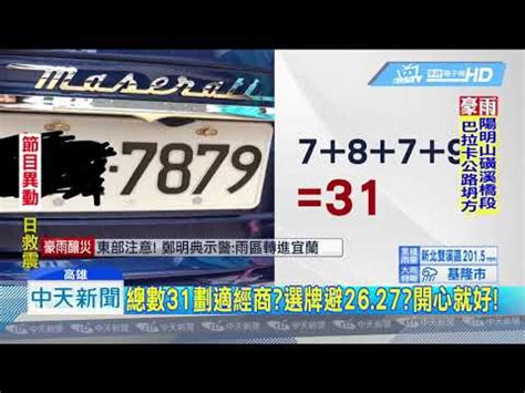 車牌吉利號碼|車牌數字吉凶指南：選出最旺你的好車牌號碼 